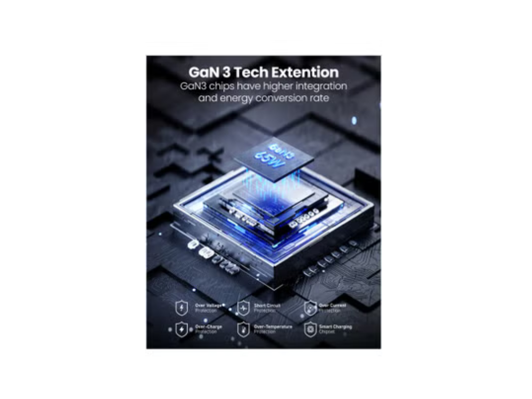 Moxedo Smart-Plug 65W Gan III Tech Extension Cord Moxedo Smart-Plug 65W Gan III Tech Extension Cord